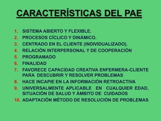 1. SISTEMA ABIERTO Y FLEXIBLE.
2. PROCESOS CÍCLICO Y DINÁMICO.
3. CENTRADO EN EL CLIENTE (INDIVIDUALIZADO).
4. RELACIÓN INTERPERSONAL Y DE COOPERACIÓN
5. PROGRAMADO
6. FINALIDAD
7. FAVORECE CAPACIDAD CREATIVA ENFERMERA-CLIENTE
PARA DESCUBRIR Y RESOLVER PROBLEMAS
8. HACE INCAPIE EN LA INFORMACIÓN RETROACTIVA
9. UNIVERSALMENTE APLICABLE EN CUALQUIER EDAD,
SITUACIÓN DE SALUD Y ÁMBITO DE CUIDADOS
10. ADAPTACIÓN MÉTODO DE RESOLUCIÓN DE PROBLEMAS
CARACTERÍSTICAS DEL PAE
 