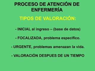 TIPOS DE VALORACIÓN:
- INICIAL al ingreso – (base de datos)
- FOCALIZADA, problema especifico.
- URGENTE, problemas amenazan la vida.
- VALORACIÓN DESPUES DE UN TIEMPO
PROCESO DE ATENCIÓN DE
ENFERMERÍA
 
