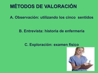 A. Observación: utilizando los cinco sentidos
B. Entrevista: historia de enfermería
C. Exploración: examen físico
MÉTODOS DE VALORACIÓN
 