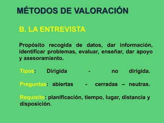 MÉTODOS DE VALORACIÓN
B. LA ENTREVISTA
Tipos: Dirigida - no dirigida.
Preguntas: abiertas - cerradas – neutras.
Requisito: planificación, tiempo, lugar, distancia y
disposición.
Propósito recogida de datos, dar información,
identificar problemas, evaluar, enseñar, dar apoyo
y asesoramiento.
 