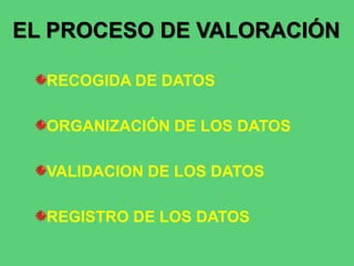 RECOGIDA DE DATOS
ORGANIZACIÓN DE LOS DATOS
VALIDACION DE LOS DATOS
REGISTRO DE LOS DATOS
EL PROCESO DE VALORACIÓN
 