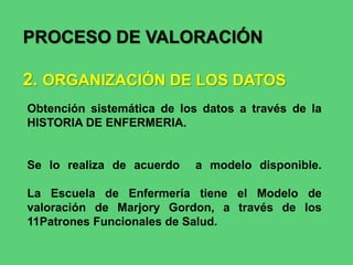 PROCESO DE VALORACIÓN
2. ORGANIZACIÓN DE LOS DATOS
Obtención sistemática de los datos a través de la
HISTORIA DE ENFERMERIA.
Se lo realiza de acuerdo a modelo disponible.
La Escuela de Enfermería tiene el Modelo de
valoración de Marjory Gordon, a través de los
11Patrones Funcionales de Salud.
 