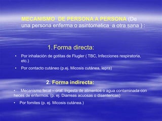 MECANISMO DE PERSONA A PERSONA (De
una persona enferma o asintomatica a otra sana ) :
1.Forma directa:
• Por inhalación de gotitas de Flugler ( TBC, Infecciones respiratoria,
etc.)
• Por contacto cutáneo (p.ej. Micosis cutánea, lepra)
2. Forma indirecta:
• Mecanismo fecal – oral: Ingesta de alimentos o agua contaminada con
heces de enfermos. (p. ej. Diarreas acuosas o disentericas)
• Por fomites (p. ej. Micosis cutánea.)
 