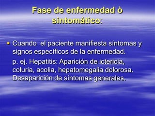 Fase de enfermedad ò
sintomático:
 Cuando el paciente manifiesta síntomas y
signos específicos de la enfermedad.
p. ej. Hepatitis: Aparición de ictericia,
coluria, acolia, hepatomegalia dolorosa.
Desaparición de síntomas generales.
 