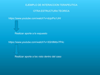 EJEMPLO DE INTERACCION TERAPEUTICA
OTRA ESTRUCTURA TEORICA
https://www.youtube.com/watch?v=dcjoPio1JHI
https://www.youtube.com/watch?v=3Gh9Mdv7P4c
Realizar aporte a lo expuesto
Realizar aporte a los visto dentro del caso
 