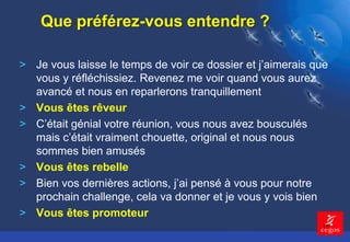 15 
Que préférez-vous entendre ? 
> Je vous laisse le temps de voir ce dossier et j’aimerais que 
vous y réfléchissiez. Revenez me voir quand vous aurez 
avancé et nous en reparlerons tranquillement 
> Vous êtes rêveur 
> C’était génial votre réunion, vous nous avez bousculés 
mais c’était vraiment chouette, original et nous nous 
sommes bien amusés 
> Vous êtes rebelle 
> Bien vos dernières actions, j’ai pensé à vous pour notre 
prochain challenge, cela va donner et je vous y vois bien 
> Vous êtes promoteur 
 