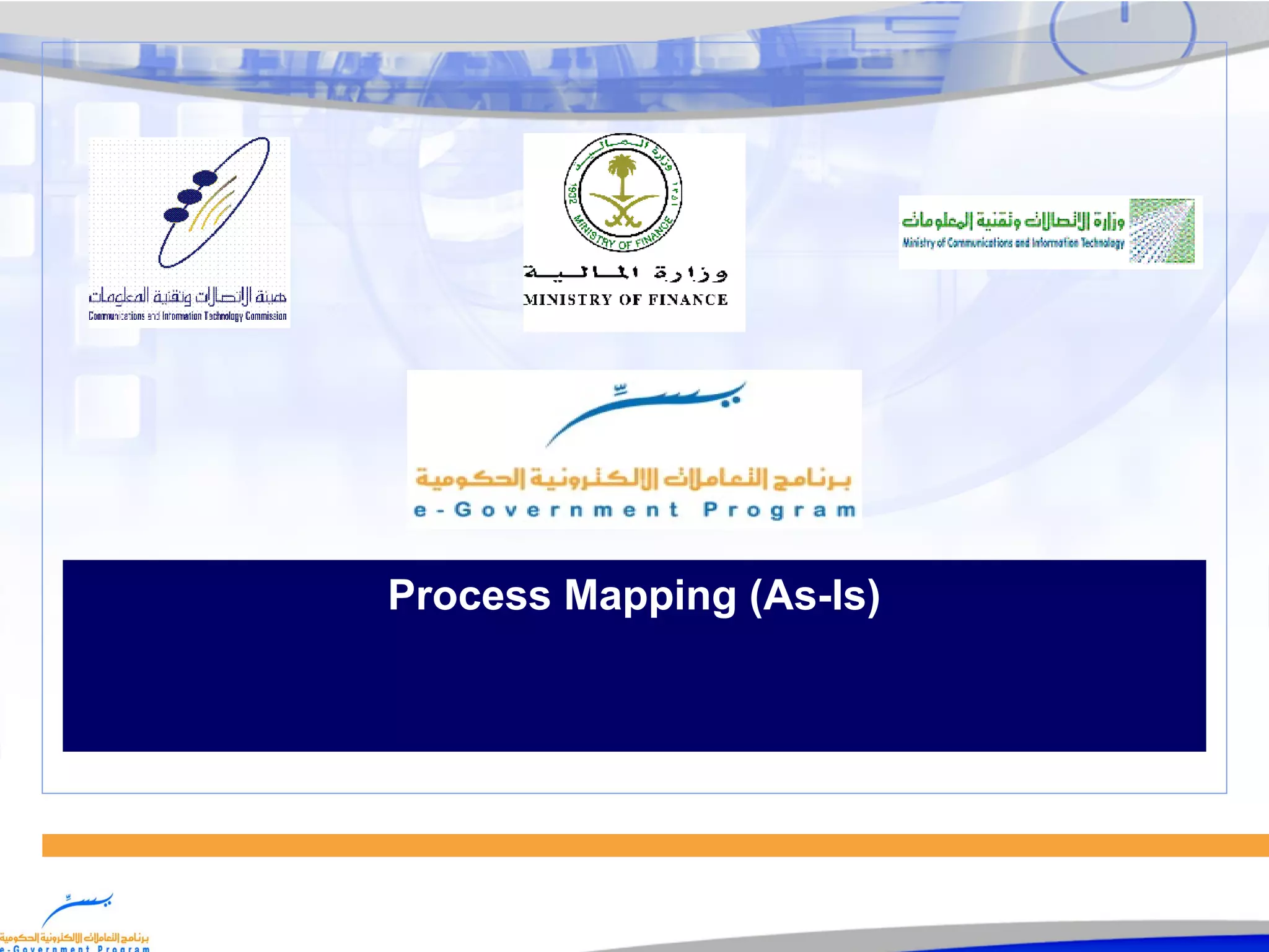 Process Mapping (As-Is)
 
