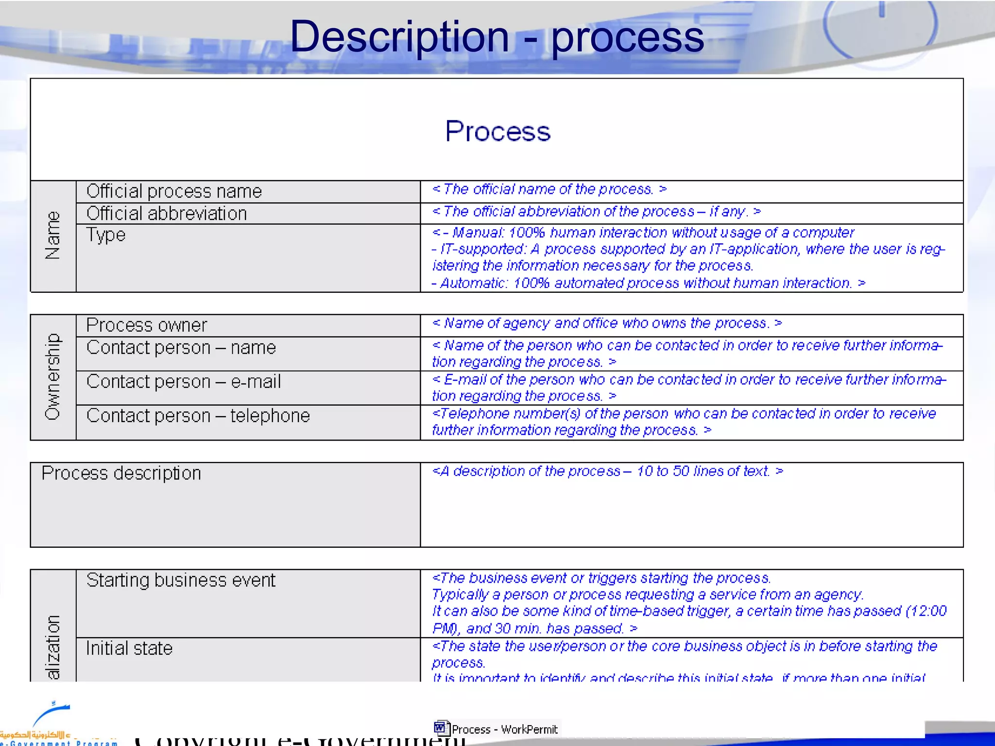 5
Description - process
 