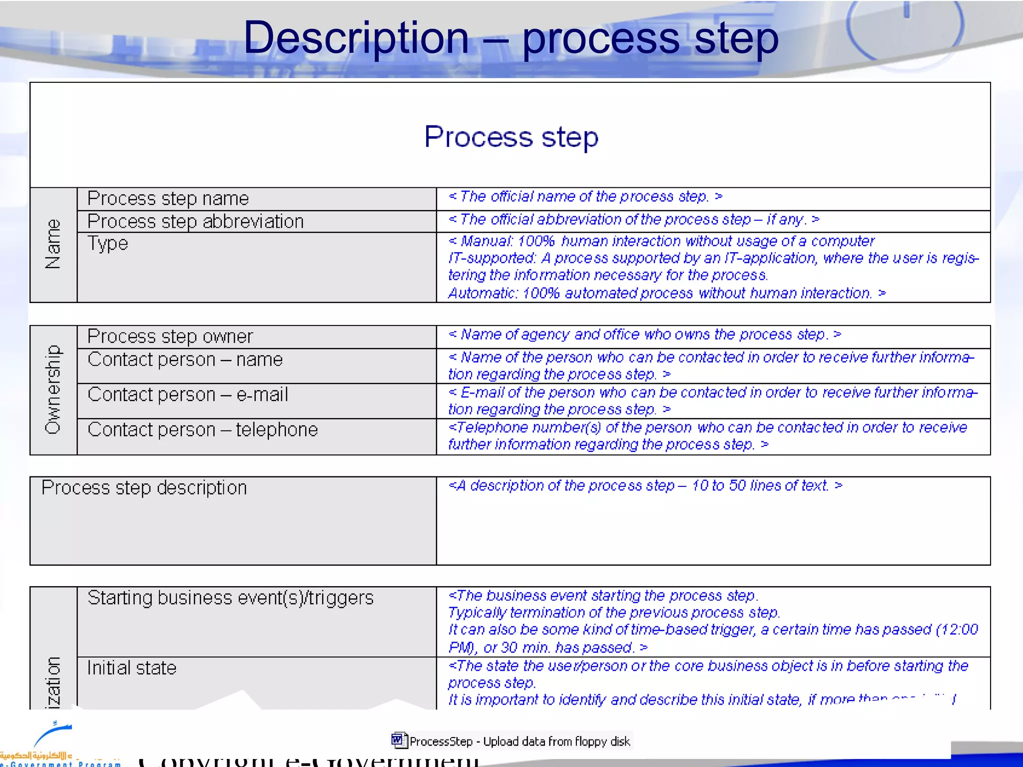 6
Description – process step
 