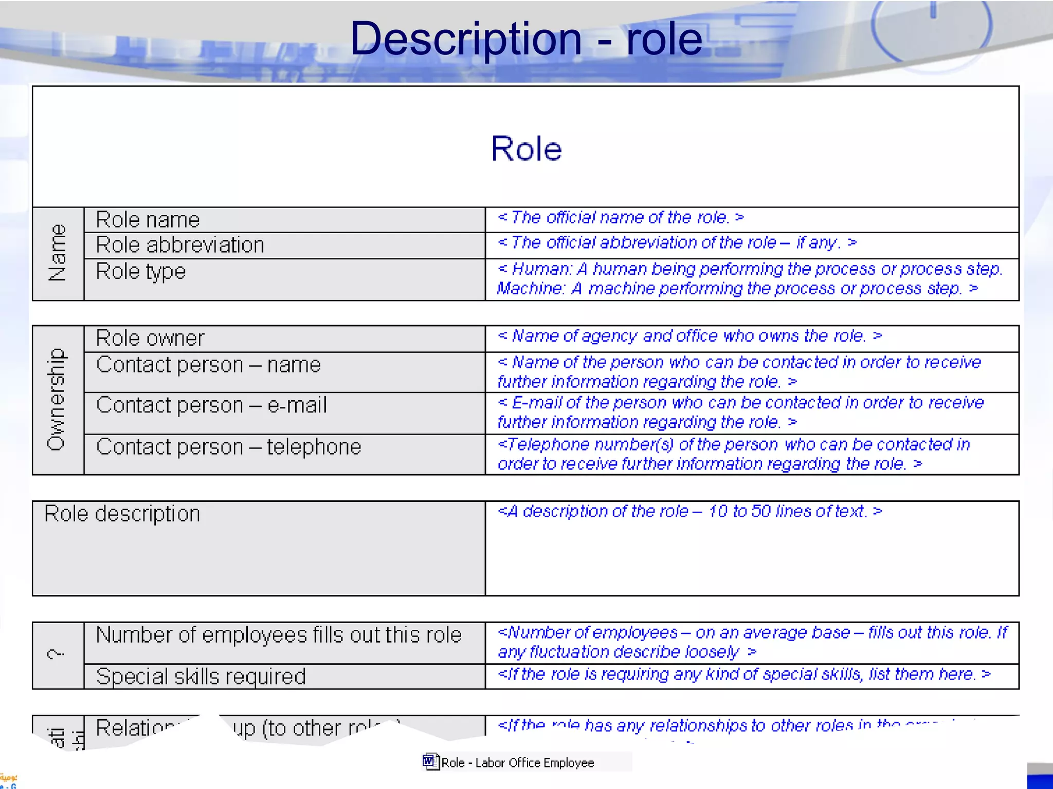 7
Description - role
 