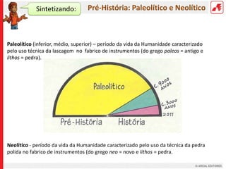 Sintetizando:         Pré-História: Paleolítico e Neolítico



Paleolítico (inferior, médio, superior) – período da vida da Humanidade caracterizado
pelo uso técnica da lascagem no fabrico de instrumentos (do grego paleos = antigo e
lithos = pedra).




Neolítico - período da vida da Humanidade caracterizado pelo uso da técnica da pedra
polida no fabrico de instrumentos (do grego neo = novo e lithos = pedra.
 