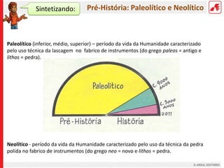 Sintetizando:         Pré-História: Paleolítico e Neolítico



Paleolítico (inferior, médio, superior) – período da vida d...