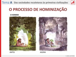 Tema A   Das sociedades recoletoras às primeiras civilizações

    O PROCESSO DE HOMINIZAÇÃO
    O HOMEM




    ANTES                         AGORA
 