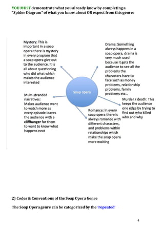 4
YOU MUST demonstrate what youalready know by completing a
“Spider Diagram” ofwhat you know about OR expect from this genre:
2) Codes & Conventions of the SoapOpera Genre
The Soap Operagenre can be categorizedby the ‘repeated’
 