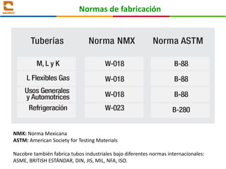 1 productos construccion | PDF