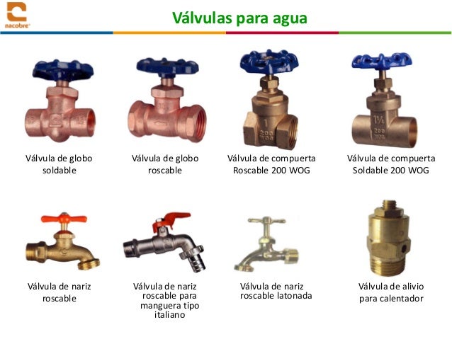 Tipos valvulas para gas