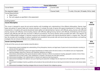 1ProfessionalEducationPrototypeSyllabiCompendium.pdf