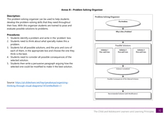 1ProfessionalEducationPrototypeSyllabiCompendium.pdf