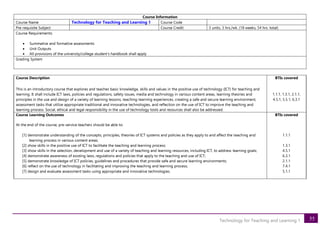 1ProfessionalEducationPrototypeSyllabiCompendium.pdf