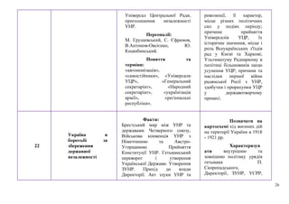 26
Універсал Центральної Ради,
проголошення незалежності
УНР.
Персоналії:
М. Грушевський, С. Єфремов,
В.Антонов-Овсієнко, Ю.
Коцюбинський.
Поняття та
терміни:
«автономізація»,
«самостійники», «Універсали
УЦР», «Генеральний
секретаріат», «Народний
секретаріат», «українізація
армії», «регіональні
республіки».
революції, її характер,
місце різних політичних
сил у подіях періоду;
причини прийняття
Універсалів УЦР, їх
історичне значення, місце і
роль Всеукраїнських з'їздів
рад у Києві та Харкові;
Ультиматуму Раднаркому в
політиці більшовиків щодо
усунення УЦР; причини та
наслідки першої війни
радянської Росії з УНР,
здобутки і прорахунки УЦР
у державотворчому
процесі.
22
Україна в
боротьбі за
збереження
державної
незалежності
Факти:
Брестський мир між УНР та
державами Четверного союзу,
Військова конвенція УНР з
Німеччиною та Австро-
Угорщиною. Прийняття
Конституції УНР. Гетьманський
переворот і утворення
Української Держави. Утворення
ЗУНР. Прихід до влади
Директорії. Акт злуки УНР та
Позначати на
картосхемі хід воєнних дій
на території України в 1918
- 1921 рр.
Характеризув
ати внутрішню та
зовнішню політику урядів
гетьмана П.
Скоропадського,
Директорії, ЗУНР, УСРР,
 