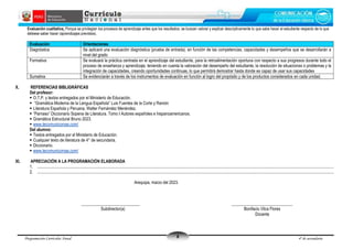Programación Curricular Anual 4º de secundaria
8
Evaluación cualitativa: Porque se privilegian los procesos de aprendizaje antes que los resultados; se buscan valorar y explicar descriptivamente lo que sabe hacer el estudiante respecto de lo que
debiese saber hacer (aprendizajes previstos).
Evaluación Orientaciones
Diagnóstica Se aplicará una evaluación diagnóstica (prueba de entrada), en función de las competencias, capacidades y desempeños que se desarrollarán a
nivel del grado
Formativa Se evaluará la práctica centrada en el aprendizaje del estudiante, para la retroalimentación oportuna con respecto a sus progresos durante todo el
proceso de enseñanza y aprendizaje; teniendo en cuenta la valoración del desempeño del estudiante, la resolución de situaciones o problemas y la
integración de capacidades, creando oportunidades continuas, lo que permitirá demostrar hasta donde es capaz de usar sus capacidades
Sumativa Se evidenciarán a través de los instrumentos de evaluación en función al logro del propósito y de los productos considerados en cada unidad.
X. REFERENCIAS BIBLIGRÁFICAS
Del profesor:
 O.T.P. y textos entregados por el Ministerio de Educación.
 “Gramática Moderna de la Lengua Española” Luis Fuentes de la Corte y Ramón
 Literatura Española y Peruana, Walter Fernández Menéndez.
 “Parnaso” Diccionario Sopena de Literatura. Tomo I Autores españoles e hispanoamericanos.
 Gramática Estructural Bruno 2023.
 www.tecomunicomas.com/
Del alumno:
 Textos entregados por el Ministerio de Educación.
 Cualquier texto de literatura de 4° de secundaria.
 Diccionario.
 www.tecomunicomas.com/
XI. APRECIACIÓN A LA PROGRAMACIÓN ELABORADA
1. ..........................................................................................................................................................................................................................................................................................
2. ..........................................................................................................................................................................................................................................................................................
Arequipa, marzo del 2023.
____________________________ _____________________________
Subdirector(a) Bonifacio Vilca Flores
Docente
 