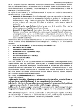 IES Clara Campoamor (La Solana)

En esta programación se han establecido unos criterios de evaluación y unos contenidos mínimos
por cada bloque de contenidos, que serán el punto de referencia para el proceso de evaluación. En
la secuenciación de los contenidos por cursos se establecen los criterios de evaluación, pruebas de
evaluación y contenidos mínimos.
En función de todo lo anterior se establecen una serie de pruebas para evaluarlos los contenidos
de cada trimestre, Estas pruebas son:
Evaluación de los conceptos: Se realizará en cada trimestre una prueba escrita sobre los
contenidos teórico-prácticos de la evaluación. Se incluirán también en este apartado los
trabajos que en cada trimestre se determinen. Siendo obligatorias su realización y su
entrega en blanco o la no entrega del trabajo se considerará motivo para no superar la
evaluación.
Evaluación de los procedimientos: Incluye la valoración de la condición física y de los
diferentes deportes y habilidades motrices realizadas.
Evaluación de las actitudes: El alumno debe demostrar una educación en valores, respeto
hacia sus compañeros, respeto hacia los profesores, predisposición hacia la asignatura, y
un comportamiento acorde a su nivel formativo y el lugar donde se le imparte clase, por lo
que cada evaluación el alumno tendrá una calificación sobre su actitud en las diferentes
sesiones de Educación Física.
La calificación debe ser considerada como un medio de comunicar a los diferentes estamentos del
ámbito educativo el nivel de competencia alcanzado por cada alumno y no una evaluación del
individuo.
Para valorar la CONDICIÓN FÍSICA se realizarán los siguientes test físicos:
Resistencia: Test de Cooper.
Test de fondo: 20 a 30 minutos.
Flexibilidad: Flexión profunda del cuerpo.
Fuerza: Abdominales.
Lanzamiento balón medicinal de 3Kgr.
Salto horizontal o vertical.
Velocidad: 50 m.
NOTA: Los baremos de los test físicos determinan una valoración de la condición física del alumno
que nos indicará cómo está cada alumno desde el punto de vista de la condición física en relación
con el grupo de estudiantes de su grupo. La obtención de los mínimos por parte de todos los
alumnos en cada curso será síntoma de un buen desarrollo de sus cualidades físicas para su edad,
por el contrario aquellos alumnos que no completen estos mínimos mostrarán un desarrollo
deficiente, para lo cual tanto el alumno como el profesor deberán tomar Las medidas oportunas
para elevar su condición física a niveles normales.
Para valorar las HABILIDADES MOTRICES Y DEPORTES:
Se valorarán mediante:
1. Observación sistemática del trabajo de cada alumno mediante una ficha control, en la que se
reflejará el progreso individual a través de una evaluación subjetiva del profesor.
2. Evaluación objetiva mediante una batería de pruebas que incluyan aspectos técnicos tácticos
y reglamentarios, en función de los contenidos establecidos para cada curso.
3. Observación de los alumnos para comprobar la consecución de los objetivos de participación,
integración en el grupo, sentido de responsabilidad y organización de las tartas encomendadas.
Otros contenidos; la expresión corporal, las actividades en la naturaleza y los deportes alternativos
se evaluarán según lo establecido en los criterios de evaluación, dando especial importancia al
grado de participación e implicación en la actividad por parte de cada alumno/a.

10
Departamento de Educación Física

 