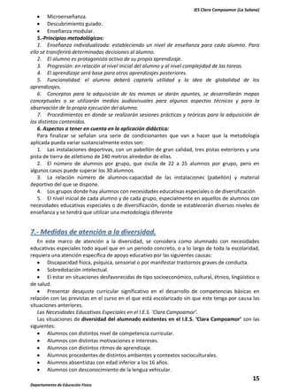 IES Clara Campoamor (La Solana)

Microenseñanza.
Descubrimiento guiado.
Enseñanza modular.
5.-Principios metodológicos:
1. Enseñanza individualizada: estableciendo un nivel de enseñanza para cada alumno. Para
ello se transferirá determinadas decisiones al alumno.
2. El alumno es protagonista activo de su propio aprendizaje.
3. Progresión: en relación al nivel inicial del alumno y al nivel complejidad de las tareas.
4. El aprendizaje será base para otros aprendizajes posteriores.
5. Funcionalidad: el alumno deberá captarla utilidad y la idea de globalidad de los
aprendizajes.
6. Conceptos para la adquisición de los mismos se darán apuntes, se desarrollarán mapas
conceptuales o se utilizarán medios audiovisuales para algunos aspectos técnicos y para la
observación de la propia ejecución del alumno.
7. Procedimientos en donde se realizarán sesiones prácticas y teóricas para la adquisición de
los distintos contenidos.
6. Aspectos a tener en cuenta en la aplicación didáctica:
Para finalizar se señalan una serie de condicionantes que van a hacer que la metodología
aplicada pueda variar sustancialmente estos son:
1. Las instalaciones deportivas, con un pabellón de gran calidad, tres pistas exteriores y una
pista de tierra de atletismo de 240 metros alrededor de ellas.
2. El número de alumnos por grupo, que oscila de 22 a 25 alumnos por grupo, pero en
algunos casos puede superar los 30 alumnos.
3. La relación número de alumnos-capacidad de las instalaciones (pabellón) y material
deportivo del que se dispone.
4. Los grupos donde hay alumnos con necesidades educativas especiales o de diversificación
5. El nivel inicial de cada alumno y de cada grupo, especialmente en aquellos de alumnos con
necesidades educativas especiales o de diversificación, donde se establecerán diversos niveles de
enseñanza y se tendrá que utilizar una metodología diferente

7.- Medidas de atención a la diversidad.
En este marco de atención a la diversidad, se considera como alumnado con necesidades
educativas especiales todo aquel que en un periodo concreto, o a lo largo de toda la escolaridad,
requiera una atención específica de apoyo educativo por las siguientes causas:
Discapacidad física, psíquica, sensorial o por manifestar trastornos graves de conducta.
Sobredotación intelectual.
El estar en situaciones desfavorecidas de tipo socioeconómico, cultural, étnico, lingüístico o
de salud.
Presentar desajuste curricular significativo en el desarrollo de competencias básicas en
relación con las previstas en el curso en el que está escolarizado sin que este tenga por causa las
situaciones anteriores.
Las Necesidades Educativas Especiales en el I.E.S. ‘Clara Campoamor’.
Las situaciones de diversidad del alumnado existentes en el I.E.S. ‘Clara Campoamor’ son las
siguientes:
Alumnos con distintos nivel de competencia curricular.
Alumnos con distintas motivaciones e intereses.
Alumnos con distintos ritmos de aprendizaje.
Alumnos procedentes de distintos ambientes y contextos socioculturales.
Alumnos absentistas con edad inferior a los 16 años.
Alumnos con desconocimiento de la lengua vehicular.

15
Departamento de Educación Física

 