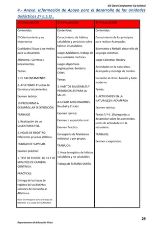IES Clara Campoamor (La Solana)

4.- Anexo: Información de Apoyo para el desarrollo de las Unidades
Didácticas 2º E.S.O..
1º EVALUACIÓN

2º EVALUACIÓN

3º EVALUACIÓN

Contenidos:

Contenidos:

Contenidos:

El Calentamiento y su
importancia

Conocimiento de hábitos
saludables y perjuicios sobre
hábitos insaludables.

Conocimiento de los principios
para realizar Acampadas

Cualidades físicas y los medios
Juegos Malabares, trabajo de
para su desarrollo.
las cualidades motrices.
Atletismo.: Carreras y
Juegos deportivos
lanzamientos.
anglosajones: Beisbol y
Temas:
Criket.

Baloncesto y Netball, desarrollo de
un juego colectivo.

1. EL CALENTAMIENTO

Temas:

2. ATLETISMO: Pruebas de
Carreras y lanzamientos.

Iniciación al ritmo: Aerobic y baile
moderno.

3. HABITOS SALUDABLES Y
PERJUDICIALES PARA LA
SALUD.

Temas:

Examen teórico:

4.JUEGOS ANGLOSAJONES:
10 PREGUNTAS A
DESARROLLAR O EXPOSICIÓN. Baseball y Cricket
TRABAJOS

Examen teórico:

1. Realización de un
CALENTAMIENTO.

Examen o exposición oral

2. HOJAS DE REGISTRO:
Diferentes pruebas atléticas.

Coreografía de Malabares
individual o por grupos.

TRABAJO DE NAVIDAD.

Examen Práctico:

Juego Colectivo: Hockey.
Actividades en la naturaleza:
Acampada y montaje de tiendas.

5. ACTIVIDADES EN LA
NATURALEZA: ACAMPADA
Examen teórico:
Temas 5 Y 6. 10 preguntas a
desarrollar sobre los contenidos
vistos de actividades en la
naturaleza.
TRABAJOS:
Examen o exposición.

TRABAJOS:

Examen práctico:

1. Hoja de registro de hábitos
1. TEST DE FONDO: 10, 15 Y 20 saludables y no saludables.
MINUTOS DE CARRERA
Trabajo de SEMANA SANTA
CONTINUA.
PRACTICAS:
Entrega de las hojas de
registro de las distintas
sesiones de iniciación al
Atletismo.
Nota: Se entregarán junto al trabajo de
NAVIDAD a la vuelta de VACACIONES.

29
Departamento de Educación Física

 