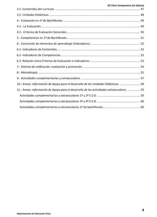 IES Clara Campoamor (La Solana)

3.1- Contenidos del currículo. ........................................................................................................... 47
3.2- Unidades Didácticas. .................................................................................................................. 48
4.- Evaluación en 1º de Bachillerato. ................................................................................................. 49
4.1.- La Evaluación ............................................................................................................................. 49
4.2.- Criterios de Evaluación Generales ............................................................................................. 50
5.- Competencias en 1º de Bachillerato............................................................................................. 51
6.- Concreción de elementos de aprendizaje (Indicadores) ............................................................... 52
6.1- Indicadores de Contenidos ......................................................................................................... 52
6.2- Indicadores de Competencias .................................................................................................... 53
6.3- Relación entre Criterios de Evaluación e Indicadores: ............................................................... 53
7.- Sistema de calificación, evaluación y promoción. ........................................................................ 54
8.- Metodología. ................................................................................................................................ 55
9.- Actividades complementarias y extraescolares. .......................................................................... 57
10.- Anexo: Información de Apoyo para el desarrollo de las Unidades Didácticas. .......................... 58
11.- Anexo: Información de Apoyo para el desarrollo de las actividades extraescolares. ................ 59
Actividades complementarias y extraescolares 1º y 2º E.S.O. ...................................................... 59
Actividades complementarias y extraescolares 3º y 4º E.S.O. ...................................................... 60
Actividades complementarias y extraescolares 1º de bachillerato ............................................... 60

4
Departamento de Educación Física

 