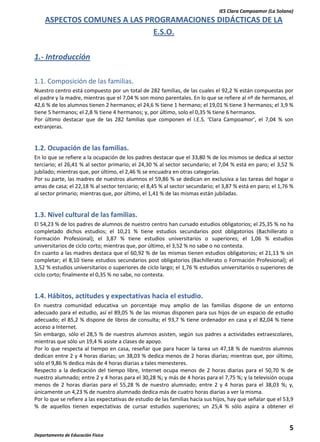 IES Clara Campoamor (La Solana)

ASPECTOS COMUNES A LAS PROGRAMACIONES DIDÁCTICAS DE LA
E.S.O.
1.- Introducción
1.1. Composición de las familias.
Nuestro centro está compuesto por un total de 282 familias, de las cuales el 92,2 % están compuestas por
el padre y la madre, mientras que el 7,04 % son mono parentales. En lo que se refiere al nº de hermanos, el
42,6 % de los alumnos tienen 2 hermanos; el 24,6 % tiene 1 hermano; el 19,01 % tiene 3 hermanos; el 3,9 %
tiene 5 hermanos; el 2,8 % tiene 4 hermanos; y, por último, solo el 0,35 % tiene 6 hermanos.
Por último destacar que de las 282 familias que componen el I.E.S. ‘Clara Campoamor’, el 7,04 % son
extranjeras.

1.2. Ocupación de las familias.
En lo que se refiere a la ocupación de los padres destacar que el 33,80 % de los mismos se dedica al sector
terciario; el 26,41 % al sector primario; el 24,30 % al sector secundario; el 7,04 % está en paro; el 3,52 %
jubilado; mientras que, por último, el 2,46 % se encuadra en otras categorías.
Por su parte, las madres de nuestros alumnos el 59,86 % se dedican en exclusiva a las tareas del hogar o
amas de casa; el 22,18 % al sector terciario; el 8,45 % al sector secundario; el 3,87 % está en paro; el 1,76 %
al sector primario; mientras que, por último, el 1,41 % de las mismas están jubiladas.

1.3. Nivel cultural de las familias.
El 54,23 % de los padres de alumnos de nuestro centro han cursado estudios obligatorios; el 25,35 % no ha
completado dichos estudios; el 10,21 % tiene estudios secundarios post obligatorios (Bachillerato o
Formación Profesional); el 3,87 % tiene estudios universitarios o superiores; el 1,06 % estudios
universitarios de ciclo corto; mientras que, por último, el 3,52 % no sabe o no contesta.
En cuanto a las madres destaca que el 60,92 % de las mismas tienen estudios obligatorios; el 21,13 % sin
completar; el 8,10 tiene estudios secundarios post obligatorios (Bachillerato o Formación Profesional); el
3,52 % estudios universitarios o superiores de ciclo largo; el 1,76 % estudios universitarios o superiores de
ciclo corto; finalmente el 0,35 % no sabe, no contesta.

1.4. Hábitos, actitudes y expectativas hacia el estudio.
En nuestra comunidad educativa un porcentaje muy amplio de las familias dispone de un entorno
adecuado para el estudio, así el 89,05 % de las mismas disponen para sus hijos de un espacio de estudio
adecuado; el 85,2 % dispone de libros de consulta; el 93,7 % tiene ordenador en casa y el 82,04 % tiene
acceso a Internet.
Sin embargo, sólo el 28,5 % de nuestros alumnos asisten, según sus padres a actividades extraescolares,
mientras que sólo un 19,4 % asiste a clases de apoyo.
Por lo que respecta al tiempo en casa, reseñar que para hacer la tarea un 47,18 % de nuestros alumnos
dedican entre 2 y 4 horas diarias; un 38,03 % dedica menos de 2 horas diarias; mientras que, por último,
sólo el 9,86 % dedica más de 4 horas diarias a tales menesteres.
Respecto a la dedicación del tiempo libre, Internet ocupa menos de 2 horas diarias para el 50,70 % de
nuestro alumnado; entre 2 y 4 horas para el 30,28 %; y más de 4 horas para el 7,75 %; y la televisión ocupa
menos de 2 horas diarias para el 55,28 % de nuestro alumnado; entre 2 y 4 horas para el 38,03 %; y,
únicamente un 4,23 % de nuestro alumnado dedica más de cuatro horas diarias a ver la misma.
Por lo que se refiere a las expectativas de estudio de las familias hacia sus hijos, hay que señalar que el 53,9
% de aquellos tienen expectativas de cursar estudios superiores; un 25,4 % sólo aspira a obtener el

5
Departamento de Educación Física

 