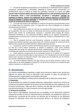 IES Clara Campoamor (La Solana)

El nivel de competencia alcanzado es el resultado de la combinación de los aspectos
conceptual, procedimental y actitudinal, debiendo el alumno haber demostrado una
predisposición hacia el trabajo en todos los apartados, teniendo en cuenta que para
superar cada Evaluación deberá demostrar predisposición en cada actividad propuesta en
la Evaluación, tanto a nivel procedimental, conceptual y actitudinal: entregar los
exámenes en blanco, negarse a la realización de las sesiones prácticas o presentar una
actitud de dejadez o retrasos reiterados se considerarán como actitudes de demuestran
la falta de predisposición hacia la asignatura.
La prueba extraordinaria de septiembre se evaluarán los apartados procedimentales gracias
a un trabajo sobre los contenidos vistos a lo largo del curso, más la realización de un examen
conceptual sobre los mismos.
Estas calificaciones no deben ser más que una orientación del trabajo del alumno y deben
ser consideradas más como un medio de información del proceso enseñanza-aprendizaje que se
utilizará para realizar las modificaciones necesarias y reorientar dicho trabajo del alumno.
(Evaluación formativa). En esta evaluación formativa, además de los aspectos conceptuales y
procedimentales se tendrán muy en cuenta los actitudinales. (Trabajo y comportamiento en clase,
asistencia, etc.).
Para la evaluación final del curso (Evaluación sumativa), se tendrán en cuenta todas
aquellas informaciones (pruebas, test, evaluaciones, etc.) relativas al grado de consecución de los
objetivos de la asignatura (unidades didácticas, objetivos generales de área).
Teniendo en cuenta el carácter eminentemente práctico de esta asignatura y que consta
tan sólo de 2 horas lectivas semanales, se plantea la asistencia a clase como condición
indispensable para poder ser evaluado positivamente estableciéndose 3 faltas de asistencia (no
justificadas) por evaluación como límite para no perder el derecho al 30% de Actitud.
Podrá realizarse recuperaciones de los contenidos teóricos en el examen de la siguiente
evaluación, a tal efecto el profesorado en cada evaluación, 2ª y 3º programará una serie de trabajos
teóricos para recuperar la evaluación anterior, este trabajo será de ampliación para los alumnos
que ya hayan superado esos contenidos.
Los alumnos deberán organizar unas ligas internas, que les darán derecho a subir la nota
media hasta un 10, siendo obligatorio organizar en uno de los tres trimestres una competición para
obtener 2 puntos en su calificación final.

8.- Metodología.
Los criterios metodológicos específicos a seguir serán comunes a todos cursos, puesto que
seguirán las pautas que marca la educación como proceso. Es decir, los principios de
individualización, progresividad, funcionalidad y de ayuda.
Los recursos metodológicos a utilizar para el tratamiento de los diferentes temas serán:
1. Contenidos:
Se desarrollarán por medio de unidades didácticas, explicándole al alumno los criterios de
evaluación, buscando la relación de los temas con los contenidos de otras asignaturas y con
los temas transversales. Todo esto dará al alumno una idea del área como un contenido
más del conocimiento y la cultura humana y no como algo aislado.
2. Técnicas de enseñanza:
Serán adivas y participativas, intentando que se consoliden en los alumnos/as suficiente
autonomía en orden no sólo a la realización de las actividades, sino también en cuanto a la
planificación y dirección de las mismas. Las técnicas que se utilizarán en las diferentes
sesiones de Educación Física serán las Instrucción directa y la Técnica de Indagación

55
Departamento de Educación Física

 