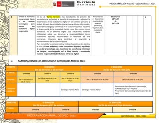 PROGRAMACIÓN ANUAL –SECUNDARIA - 2024
PROGRAMACIÓN ANUAL DE DPCC - 2024 SECUNDARIA - EBR - 2024
8 Unidad 8: Asumimos
compromisos frente
a los avances
tecnológicos para
ejercer una
ciudadanía digital
responsable
En la I.E “Santa Teresita”, los estudiantes de primero de
secundaria se enfrentan al desafío de comprender y abordar la
importancia de la ciudadanía digital en el contexto peruano y
global. A través de actividades interactivas y debates informados,
exploran los riesgos y beneficios de la ciudadanía digital, así como
la importancia de la propiedad, tanto como bien común como
individual, en el entorno digital. Los estudiantes también
reflexionan sobre sus derechos y responsabilidades como
ciudadanos digitales, reconociendo la necesidad de una
conciencia tributaria para contribuir al desarrollo y
mantenimiento de la sociedad digital.
Para consolidar su comprensión y motivar la acción, se les plantea
el reto: ¿Cómo podemos, como ciudadanos digitales, equilibrar
el uso de la tecnología para maximizar los beneficios y minimizar
los riesgos, contribuyendo así al bien común y asumiendo
nuestra responsabilidad tributaria en la era digital?
Presentación
en diapositivas
resaltando los
aspectos
positivos y
negativos de la
ciudadanía
digital.
05 Semanas
18/11/24
AL
20/12/24
x
VI. PARTICIPACIÓN DE LOS CONCURSOS Y ACTIVIDADES MINEDU 2024:
BIMESTRE I BIMESTRE
Del 11 de marzo al 10 de mayo
II BIMESTRE
Del 13 de mayo al 19 de julio
P. ANUAL Unidad 00 Unidad 01 Unidad 02 Unidad 03 Unidad 04
Duración Del 11 de marzo al
15 de marzo
Del 18 de marzo al 12 de
abril
Del 15 de abril al 10 de
mayo
Del 13 de mayo al 14 de junio Del 17 de junio al 19 de julio
Concursos
escolares
Estrategia “Somos Pares” Estrategia “Somos Pares”
Participación Feria de ciencia y tecnología
EUREKA (Etapa I.E) – Proyecto
Presentación de nuestros productos en el Dia del
logro
BIMESTRE III BIMESTRE
Del 05 de agosto al 11 de octubre
IV BIMESTRE
Del 14 de octubre al 20 de diciembre
P. ANUAL
Unidad 05 Unidad 06 Unidad 07 Unidad 08
 
