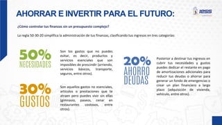 AHORRAR E INVERTIR PARA EL FUTURO:
¿Cómo controlar tus finanzas sin un presupuesto complejo?
La regla 50-30-20 simplifica la administración de tus finanzas, clasificando tus ingresos en tres categorías:
Son los gastos que no puedes
evitar, es decir, productos y
servicios esenciales que son
imposibles de prescindir (arriendo,
servicios básicos, transporte,
seguros, entre otros).
Son aquellos gastos no esenciales,
artículos o prestaciones que te
atraen pero puedes vivir sin ellas
(gimnasio, paseos, cenar en
restaurantes costosos, entre
otros).
Posterior a destinar tus ingresos en
cubrir tus necesidades y gustos
puedes dedicar el restante en pago
de amortizaciones adicionales para
reducir tus deudas o ahorrar para
generar un fondo de emergencias o
crear un plan financiero a largo
plazo (adquisición de vivienda,
vehículo, entre otros).
 