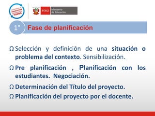 Fase de planificación
Ω Selección y definición de una situación o
problema del contexto. Sensibilización.
Ω Pre planificación , Planificación con los
estudiantes. Negociación.
Ω Determinación del Título del proyecto.
Ω Planificación del proyecto por el docente.
1°
 