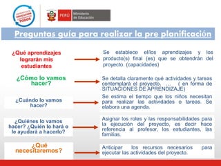 ¿Qué aprendizajes
lograrán mis
estudiantes
Se establece el/los aprendizajes y los
producto(s) final (es) que se obtendrán del
proyecto. (capacidades)
¿Cómo lo vamos
hacer?
Se detalla claramente qué actividades y tareas
contemplará el proyecto. … ( en forma de
SITUACIONES DE APRENDIZAJE)
¿Cuándo lo vamos
hacer?
Se estima el tiempo que los niños necesitan
para realizar las actividades o tareas. Se
elabora una agenda.
¿Quiénes lo vamos
hacer? ¿Quién lo hará o
le ayudará a hacerlo?
Asignar los roles y las responsabilidades para
la ejecución del proyecto, es decir hace
referencia al profesor, los estudiantes, las
familias.
¿Qué
necesitaremos?
Anticipar los recursos necesarios para
ejecutar las actividades del proyecto.
Preguntas guía para realizar la pre planificación
 