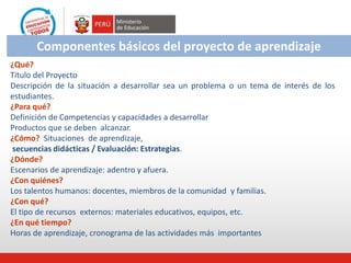¿Qué?
Título del Proyecto
Descripción de la situación a desarrollar sea un problema o un tema de interés de los
estudiantes.
¿Para qué?
Definición de Competencias y capacidades a desarrollar
Productos que se deben alcanzar.
¿Cómo? Situaciones de aprendizaje,
secuencias didácticas / Evaluación: Estrategias.
¿Dónde?
Escenarios de aprendizaje: adentro y afuera.
¿Con quiénes?
Los talentos humanos: docentes, miembros de la comunidad y familias.
¿Con qué?
El tipo de recursos externos: materiales educativos, equipos, etc.
¿En qué tiempo?
Horas de aprendizaje, cronograma de las actividades más importantes
Componentes básicos del proyecto de aprendizaje
 