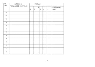 15
NR.
CRT.
NUMELE ŞI
PRENUMELE ELEVULUI
Calificativ
I
1
I
2
I
3
I
4
I
5
Calificativul
final
1
2
3
4
5
6
7
8
9
10
11
12
13
 