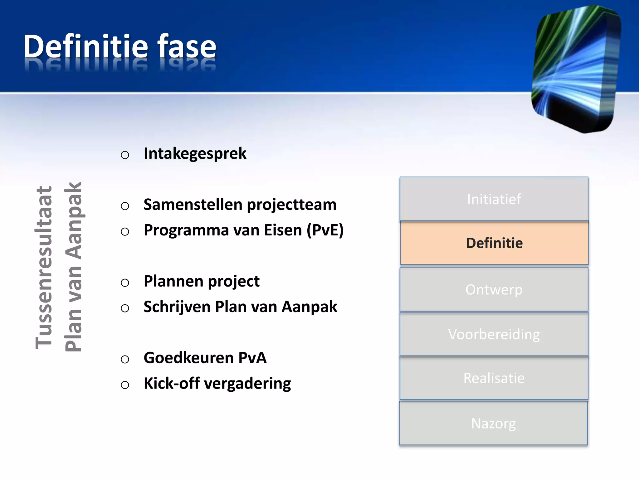 Definitie fase

Tussenresultaat
Plan van Aanpak

o Intakegesprek
o Samenstellen projectteam
o Programma van Eisen (PvE)
o Plannen project
o Schrijven Plan van Aanpak

Initiatief
Definitie
Ontwerp
Voorbereiding

o Goedkeuren PvA
o Kick-off vergadering

Realisatie
Nazorg

 