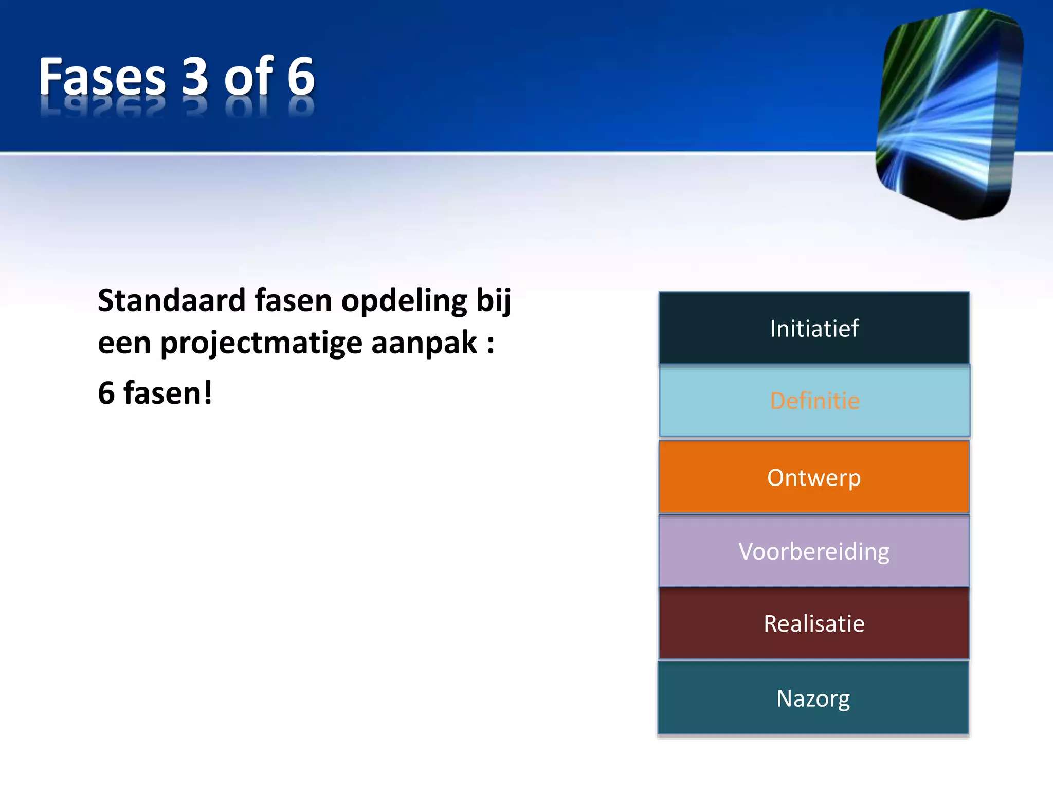 Fases 3 of 6

Standaard fasen opdeling bij
een projectmatige aanpak :
6 fasen!

Initiatief
Definitie
Ontwerp
Voorbereiding
Realisatie
Nazorg

 