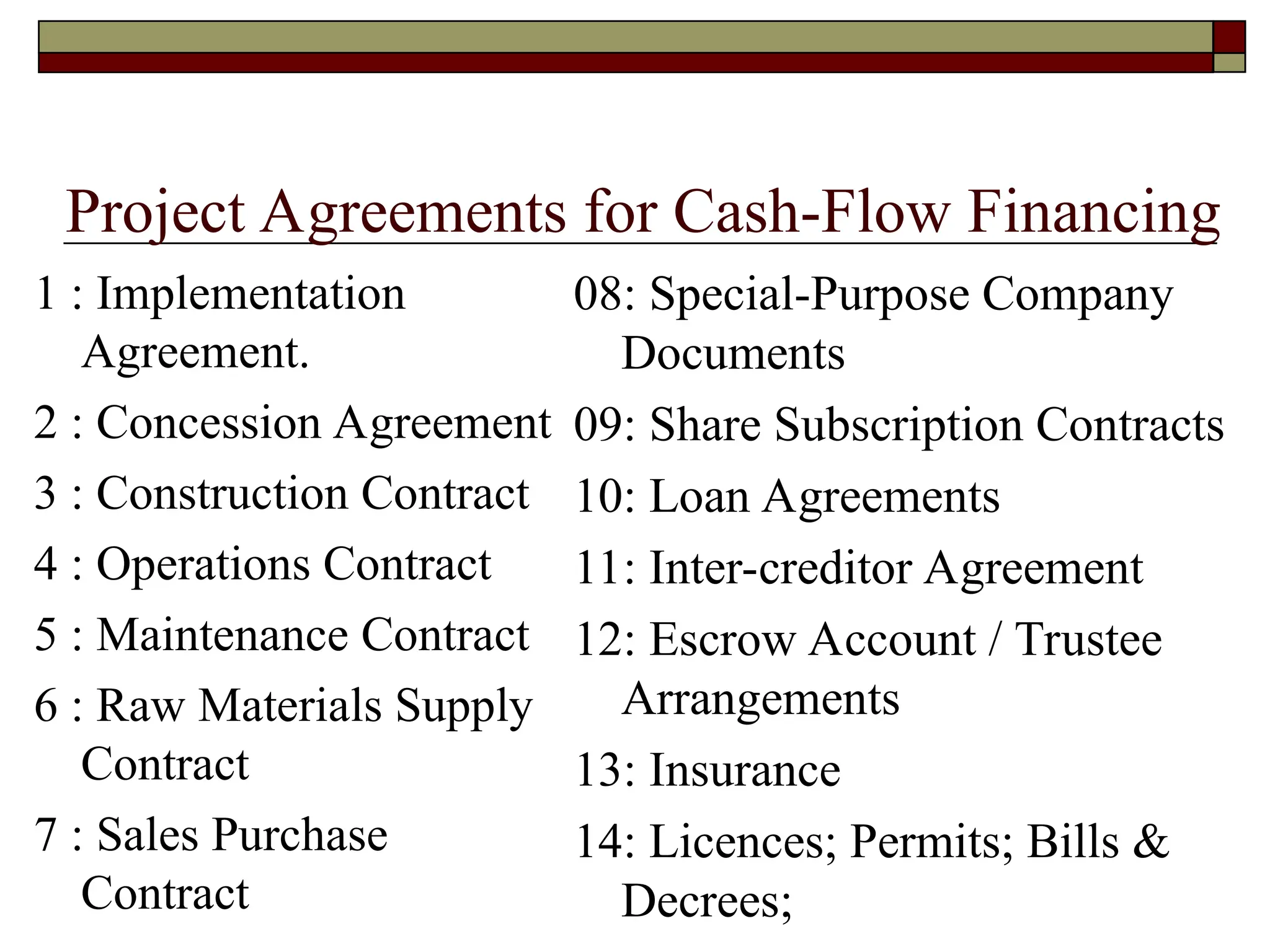 Project Agreements for Cash-Flow Financing
1 : Implementation
Agreement.
2 : Concession Agreement
3 : Construction Contract
4 : Operations Contract
5 : Maintenance Contract
6 : Raw Materials Supply
Contract
7 : Sales Purchase
Contract
08: Special-Purpose Company
Documents
09: Share Subscription Contracts
10: Loan Agreements
11: Inter-creditor Agreement
12: Escrow Account / Trustee
Arrangements
13: Insurance
14: Licences; Permits; Bills &
Decrees;
 