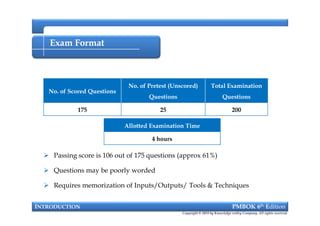 Exam FormatExam Format
 Passing score is 106 out of 175 questions (approx 61%)
 Questions may be poorly worded
 Requires memorization of Inputs/Outputs/ Tools & Techniques
No. of Scored Questions
No. of Pretest (Unscored)
Questions
Total Examination
Questions
175 25 200
INTRODUCTION PMBOK 6th Edition
 Passing score is 106 out of 175 questions (approx 61%)
 Questions may be poorly worded
 Requires memorization of Inputs/Outputs/ Tools & Techniques
175 25 200
Allotted Examination Time
4 hours
Copyright © 2018 by Knowledge valley Company. All rights reserved.
 