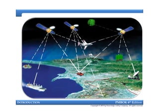 INTRODUCTION PMBOK 6th Edition
Copyright © 2018 by Knowledge valley Company. All rights reserved.
 