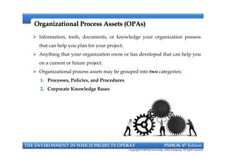  Information, tools, documents, or knowledge your organization possess
that can help you plan for your project:
 Anything that your organization owns or has developed that can help you
on a current or future project.
 Organizational process assets may be grouped into two categories;
1. Processes, Policies, and Procedures
2. Corporate Knowledge Bases
Organizational Process Assets (OPAs)Organizational Process Assets (OPAs)
THE ENVIRONMENT IN WHICH PROJECTS OPERAT PMBOK 6th Edition
Copyright © 2018 by Knowledge valley Company. All rights reserved.
 Information, tools, documents, or knowledge your organization possess
that can help you plan for your project:
 Anything that your organization owns or has developed that can help you
on a current or future project.
 Organizational process assets may be grouped into two categories;
1. Processes, Policies, and Procedures
2. Corporate Knowledge Bases
 