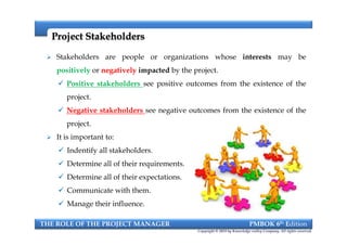 Project StakeholdersProject Stakeholders
 Stakeholders are people or organizations whose interests may be
positively or negatively impacted by the project.
 Positive stakeholders see positive outcomes from the existence of the
project.
 Negative stakeholders see negative outcomes from the existence of the
project.
 It is important to:
 Indentify all stakeholders.
 Determine all of their requirements.
 Determine all of their expectations.
 Communicate with them.
 Manage their influence.
THE ROLE OF THE PROJECT MANAGER PMBOK 6th Edition
Copyright © 2018 by Knowledge valley Company. All rights reserved.
 Stakeholders are people or organizations whose interests may be
positively or negatively impacted by the project.
 Positive stakeholders see positive outcomes from the existence of the
project.
 Negative stakeholders see negative outcomes from the existence of the
project.
 It is important to:
 Indentify all stakeholders.
 Determine all of their requirements.
 Determine all of their expectations.
 Communicate with them.
 Manage their influence.
 