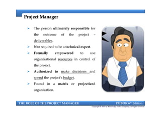 Project ManagerProject Manager
 The person ultimately responsible for
the outcome of the project –
deliverables.
 Not required to be a technical expert.
 Formally empowered to use
organizational resources in control of
the project.
 Authorized to make decisions and
spend the project's budget.
 Found in a matrix or projectized
organization.
THE ROLE OF THE PROJECT MANAGER PMBOK 6th Edition
Copyright © 2018 by Knowledge valley Company. All rights reserved.
 The person ultimately responsible for
the outcome of the project –
deliverables.
 Not required to be a technical expert.
 Formally empowered to use
organizational resources in control of
the project.
 Authorized to make decisions and
spend the project's budget.
 Found in a matrix or projectized
organization.
 