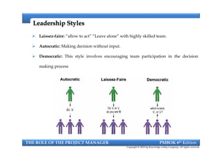  Laissez-faire: “allow to act” “Leave alone” with highly skilled team.
 Autocratic: Making decision without input.
 Democratic: This style involves encouraging team participation in the decision
making process
Leadership StylesLeadership Styles
THE ROLE OF THE PROJECT MANAGER PMBOK 6th Edition
Copyright © 2018 by Knowledge valley Company. All rights reserved.
 
