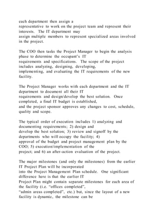 Project Disclaimer 1 Project Management Plan Disclaimer Conduct re | DOCX