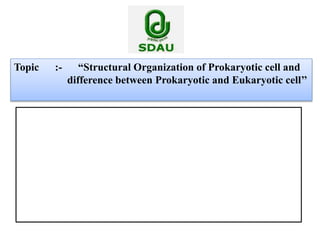 Topic :- “Structural Organization of Prokaryotic cell and
difference between Prokaryotic and Eukaryotic cell’’
 