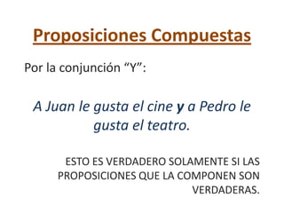 Proposiciones Compuestas
Por la conjunción “Y”:

 A Juan le gusta el cine y a Pedro le
           gusta el teatro.

       ESTO ES VERDADERO SOLAMENTE SI LAS
      PROPOSICIONES QUE LA COMPONEN SON
                             VERDADERAS.
 