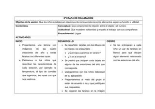 2ª ETAPA DE REALIZACIÓN
Objetivo de la sesión: Que los niños establezcan relaciones de correspondencia entre elementos según su función o utilidad.
Contenidos                                          Conceptual: Que comprendan la relación entre el objeto y el numero
                                                    Actitudinal: Que muestren solidaridad y respeto al trabajar con sus compañeros
                                                    Procedimental: Lograr
ACTIVIDADES
INICIO                                              DESARROLLO                                       CIERRE
    Presentamos       una       lámina      con        Se repartirán tarjetas con los dibujos de      Se les entregaran a cada
      imágenes        de         las       cuatro         las ropas y se preguntara:                      niño un par de tarjetas en
      estaciones   del      año        y   varias            ¿Qué ropa usaremos en verano?                blanco para que dibujen
      tarjetas con diferentes ropas.                         ¿Y en el invierno?                           algún elemento relacionado
    Pediremos     a       los    niños      que        Se pedirá que ubiquen cada tarjeta en            con las estaciones del año.
      describan las características de                    alguna de las estaciones del año que
      cada estación, por ejemplo: la                      corresponda.
      temperatura, el tipo de comidas                   Dialogaremos con los niños delporqué
      que ingerimos, las ropas con que                    de su agrupación.
      nos vestimos.                                     Preguntaremos al resto del grupo si
                                                          están de acuerdo o no y que justifiquen
                                                          sus respuestas.
                                                        Se pegaran las tarjetas en la imagen
 